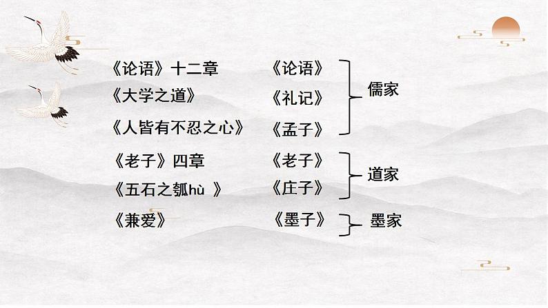 2022—2023学年统编版高中语文选择性必修上册5.1《论语》十二章 课件03