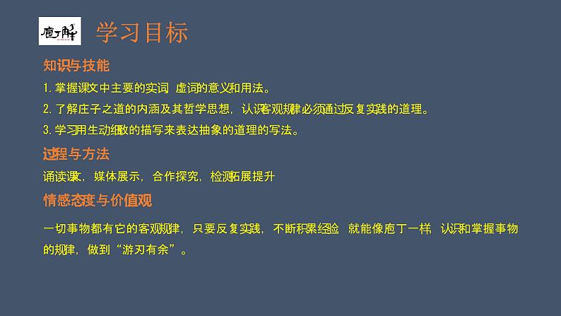 2021-2022学年统编版高中语文必修下册1.3《庖丁解牛》课件03