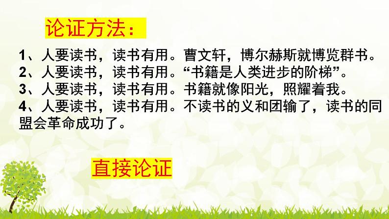 2022-2023学年统编版高中语文选择性必修上册三《采用合理的论证方法》课件05