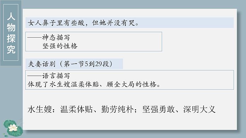 2022-2023学年统编版高中语文选择性必修中册8-1《荷花淀》课件第6页