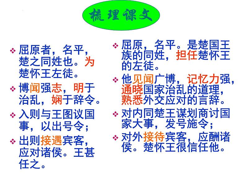 9《屈原列传》课件 2022-2023学年统编版高中语文选择性必修中册第7页