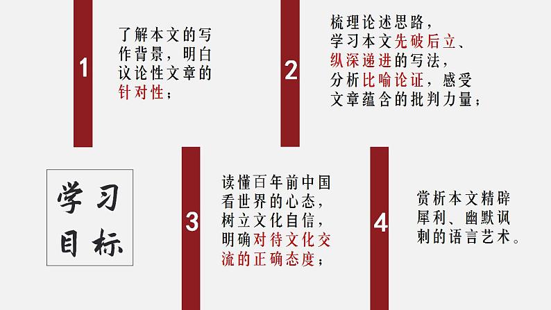 12.《拿来主义》课件2022-2023学年统编版高中语文必修上册第2页