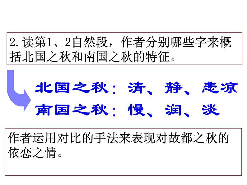 14《故都的秋》教学课件  2022-2023学年统编版高中语文必修上册06