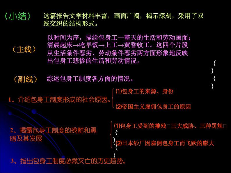 7《包身工》课件2022-2023学年统编版高中语文选择性必修中册第6页