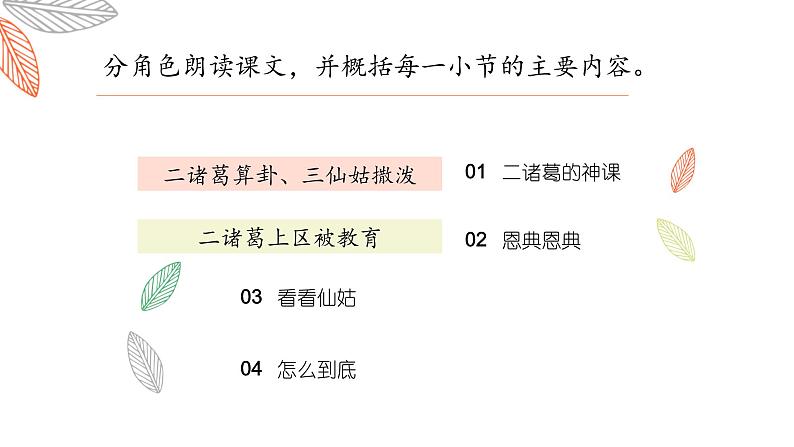 2022-2023学年统编版高中语文选择性必修中册8-2《小二黑结婚》课件第5页