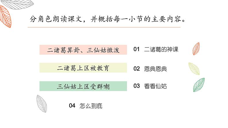 2022-2023学年统编版高中语文选择性必修中册8-2《小二黑结婚》课件第6页