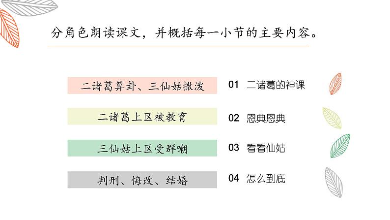 2022-2023学年统编版高中语文选择性必修中册8-2《小二黑结婚》课件第7页