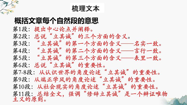 2022-2023学年统编版高中语文选择性必修中册4.1《修辞立其诚》课件第8页