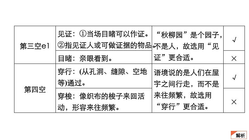 【最新版】23届语文新高考二轮专题天天练之第8周　20分钟天天练•周1【同步课件】第8页