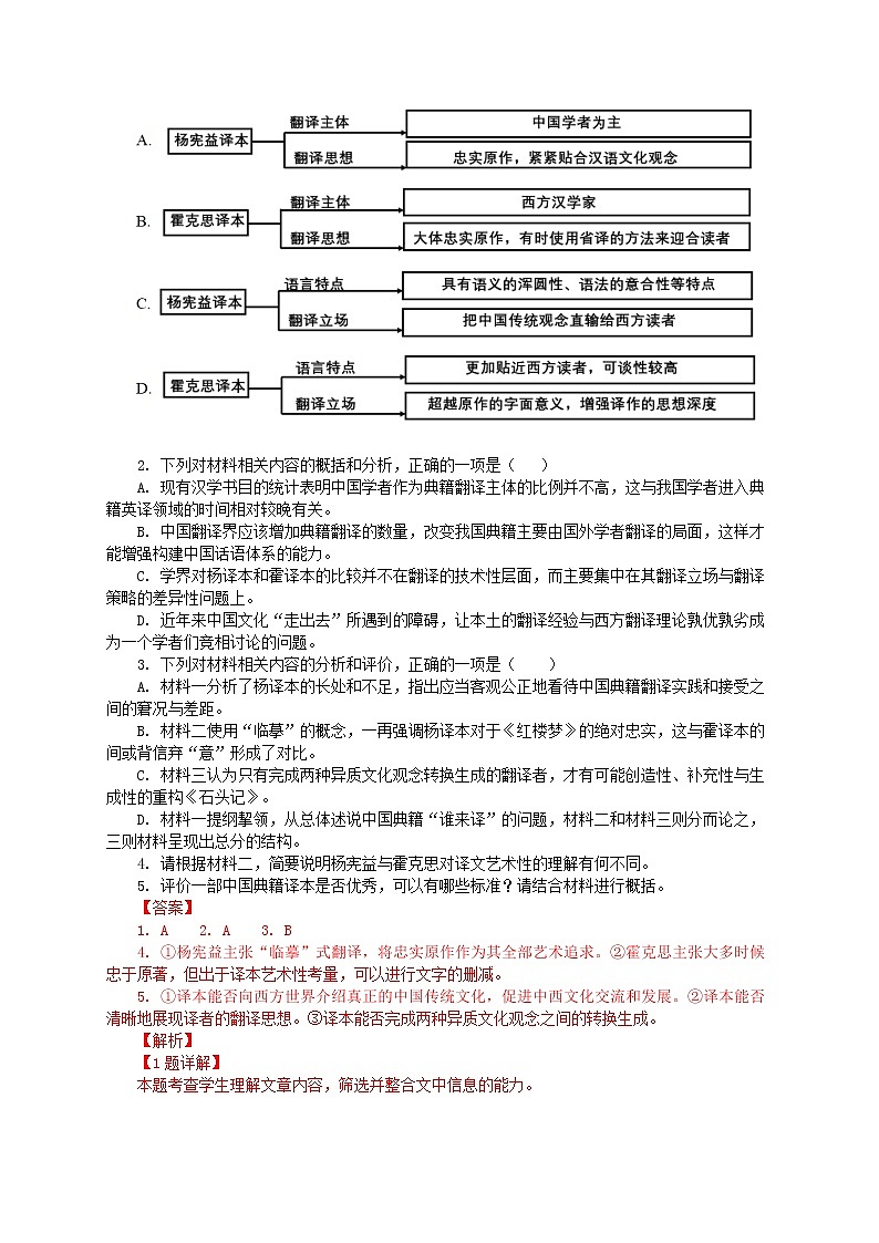 2023届部编版高中语文非连续性文本阅读新题型-解析版第2页