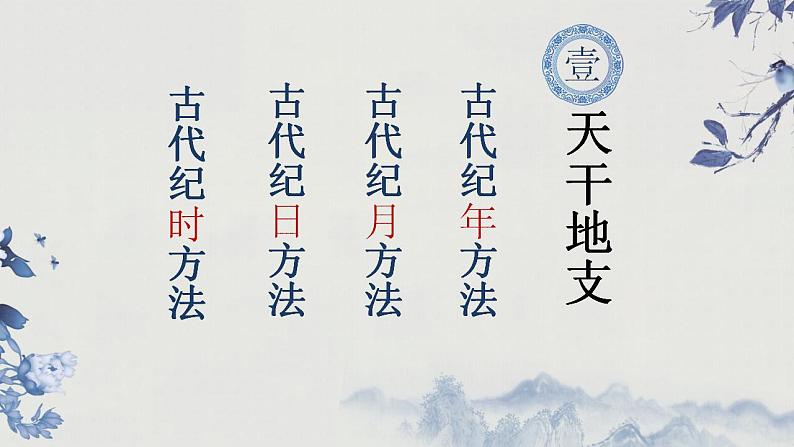 2023届人教部编版高中语文文言文复习：文学常识之文化常识之天干地支纪年课件第7页