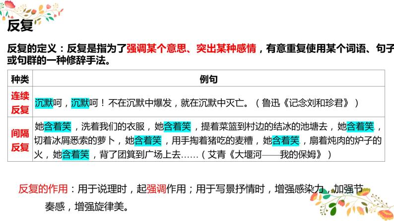 2023届高考语文复习:修辞手法 反复 反问 设问 课件-教习网|课件下载