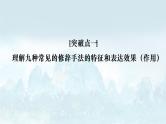2023届高考语文复习：正确使用常见的修辞手法 课件