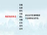 2023届高考语文复习：正确使用常见的修辞手法 课件