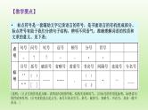 2023届高考专题复习：语言文字运用之标点符号的用法 课件