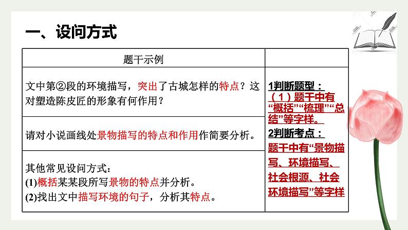 2023届人教部编版高中语文现代文阅读：小说环境概括主旨概括课件第6页