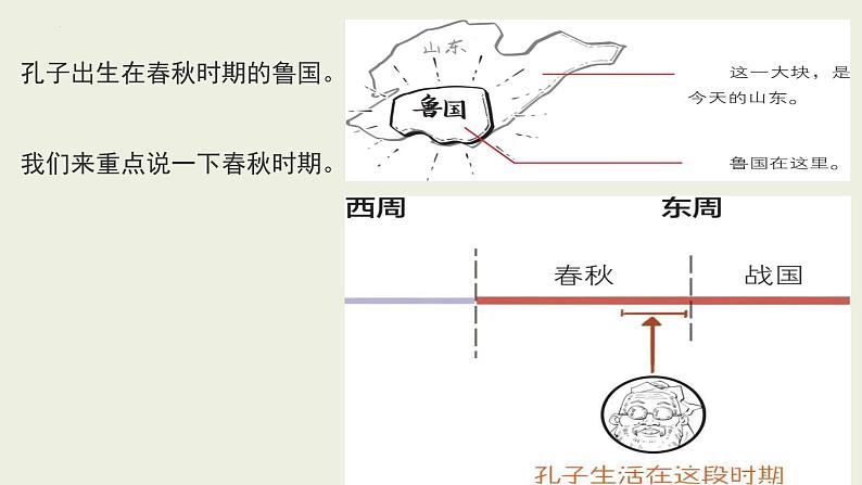 2022-2023学年统编版高中语文选择性必修上册5-1《论语》十二章 课件第4页