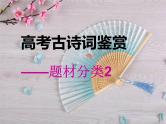 2023届高考语文复习：古诗词鉴赏之题材分类（怀古诗、边塞诗、思乡怀远诗、咏物诗）课件