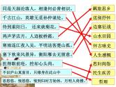 2023届高考语文复习：古诗词鉴赏之题材分类（怀古诗、边塞诗、思乡怀远诗、咏物诗）课件