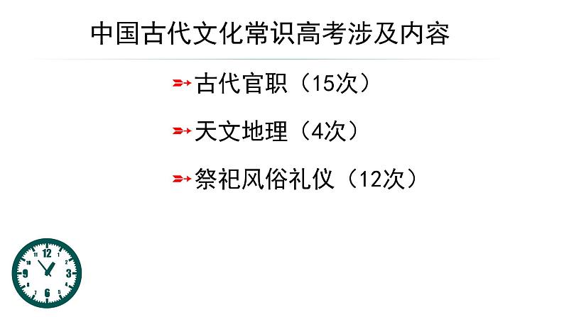 2023届高考语文复习-古代文化常识 课件03