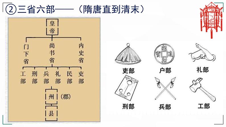 2023届高考语文复习-古代文化常识 课件08