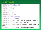 2023届高考语文复习文言文阅读之文言虚词 课件