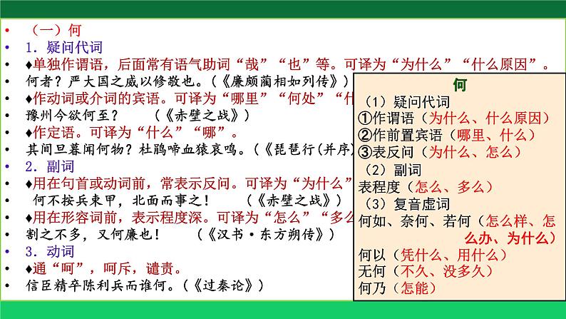 2023届高考语文复习文言文阅读之文言虚词 课件第6页