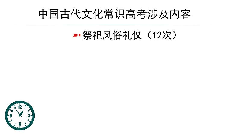 2023届高考语文复习-古代文化常识 课件第3页