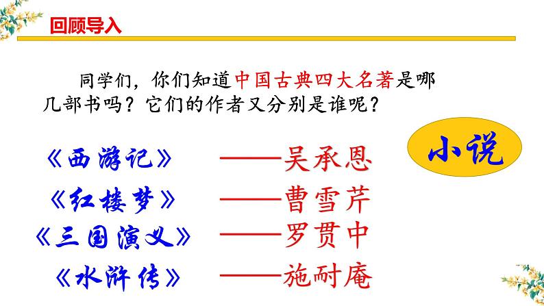 2023届高考专题复习：小说基础知识及标题作用 课件第1页