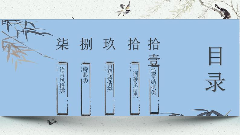 2023届高考专题复习：诗歌鉴赏11种解题技巧 课件第3页