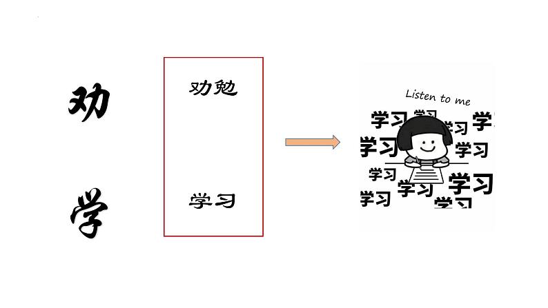 2022-2023学年统编版高中语文必修上册10-1《 劝学》课件06