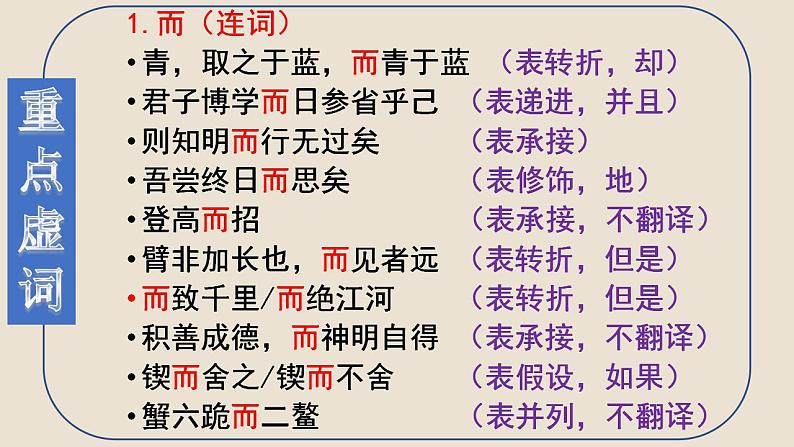 2022-2023学年统编版高中语文必修上册10《师说》《劝学》知识点课件第5页