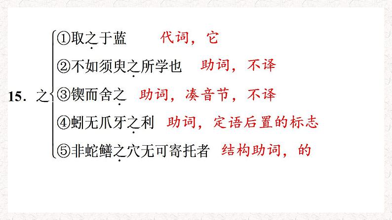 2022-2023学年统编版高中语文必修上册10《师说》《劝学》知识点课件第6页