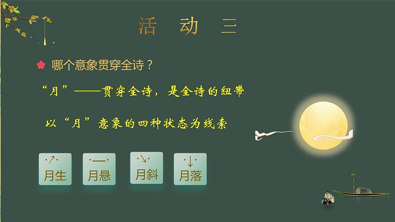 2022-2023学年统编版高中语文选择性必修上册古诗词诵读《春江花月夜》课件第7页