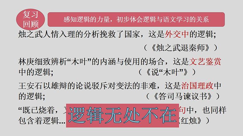 《发现潜藏的逻辑谬误》课件 2022-2023学年统编版高中语文选择性必修上册第3页