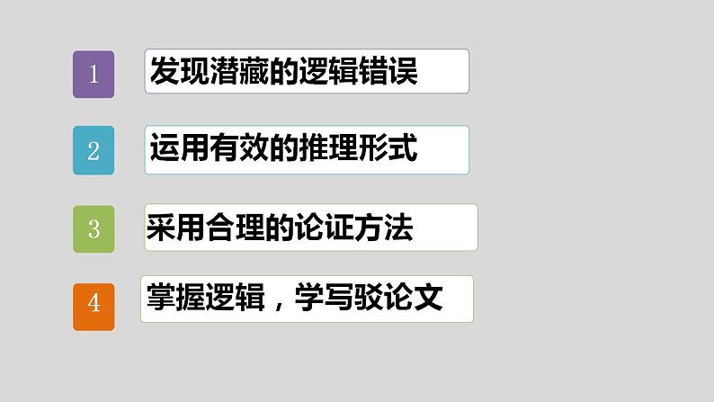 《发现潜藏的逻辑谬误》课件 2022-2023学年统编版高中语文选择性必修上册第7页