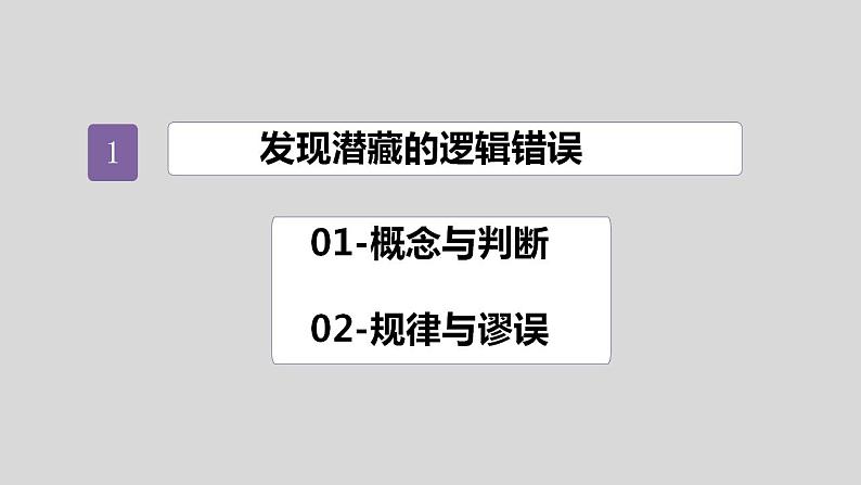 《发现潜藏的逻辑谬误》课件 2022-2023学年统编版高中语文选择性必修上册第8页