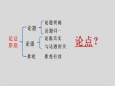 2022-2023学年统编版高中语文选择性必修上册《采用合理的论证方法》课件