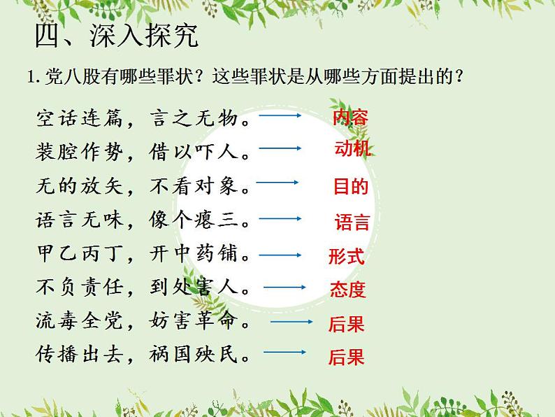 2022-2023学年统编版高中语文必修上册11《反对党八股（节选）》课件第7页