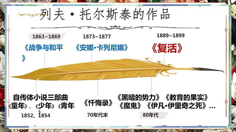 2022-2023学年统编版高中语文选择性必修上册9.《复活（节选）》课件第3页