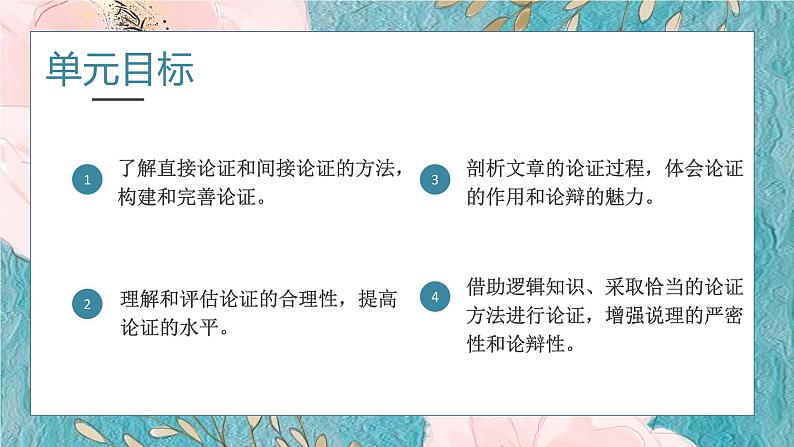 2022-2023学年统编版高中语文选择性必修上册三《采用合理的论证方法》课件第2页