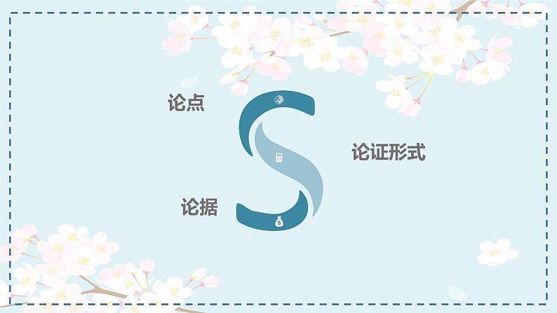 2022-2023学年统编版高中语文选择性必修上册三《采用合理的论证方法》课件第3页