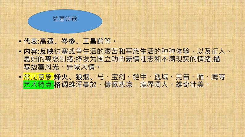 2022-2023学年统编版高中语文选择性必修中册古诗词诵读《燕歌行并序》课件第3页