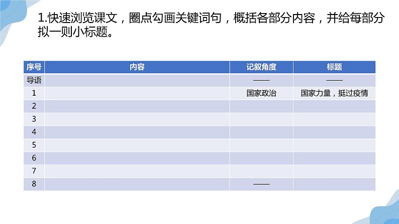 《在民族复兴的历史丰碑上——2020中国抗疫记》 课件05