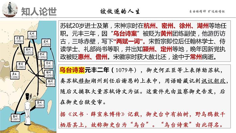 2022-2023学年统编版高中语文必修上册9.1《念奴娇 赤壁怀古》课件第6页