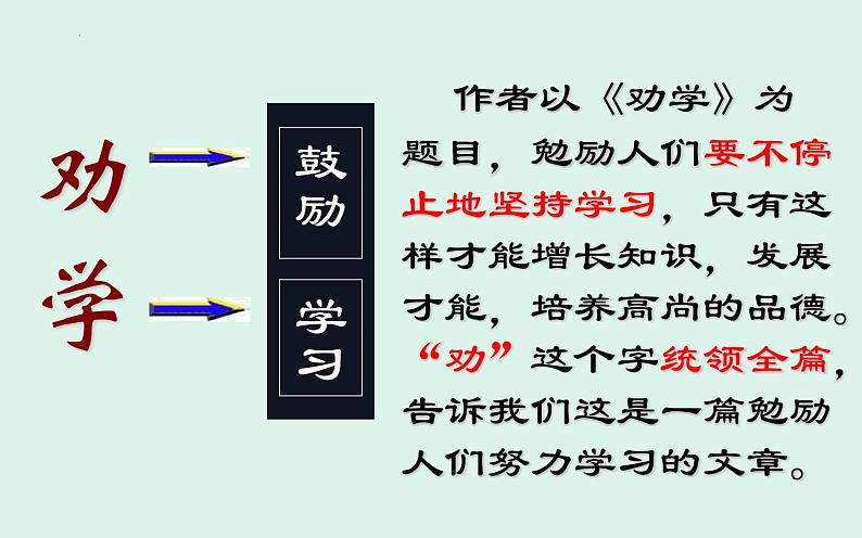 2022-2023学年统编版高中语文必修上册10.1《劝学》课件第7页