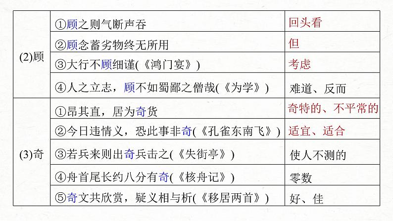 (新高考)高考语文一轮复习课件第2部分 教材文言文复习 课时23　《谏逐客书》《与妻书》《促织》 (含详解)08
