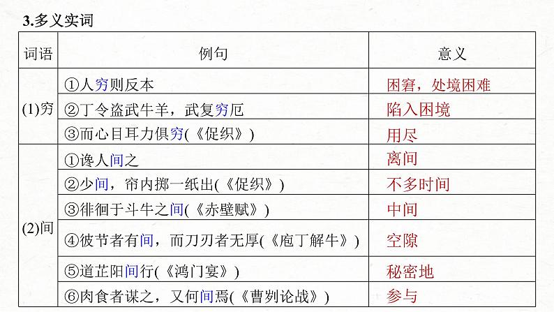 (新高考)高考语文一轮复习课件第2部分 教材文言文复习 课时28　《屈原列传》《苏武传》 (含详解)08