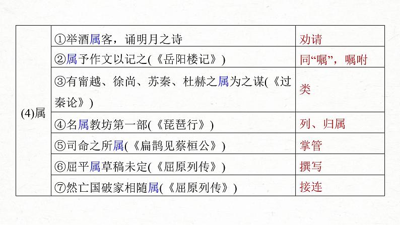 (新高考)高考语文一轮复习课件第2部分 教材文言文复习 课时19　《赤壁赋》《登泰山记》 (含详解)第8页