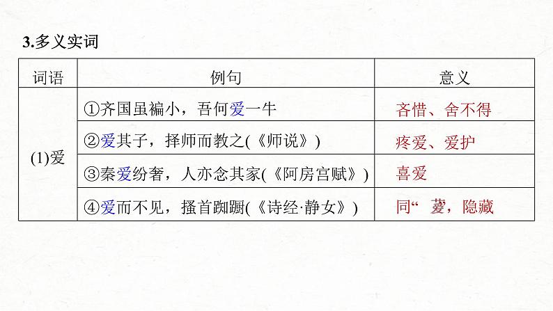 (新高考)高考语文一轮复习课件第2部分 教材文言文复习 课时21　《齐桓晋文之事》 (含详解)第6页